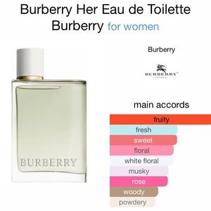 50 ml Burberry Her EDT just over half full